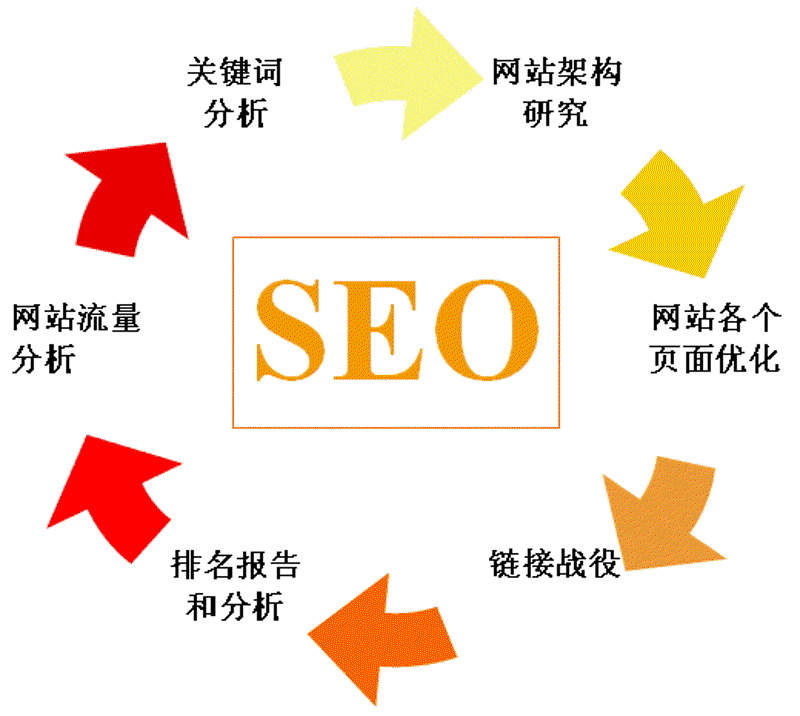 检验检疫技术中心改革：迈向高效监管的未来
